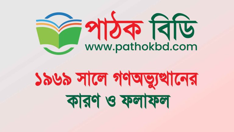 ১৯৬৯ সালে গণঅভ্যুত্থান