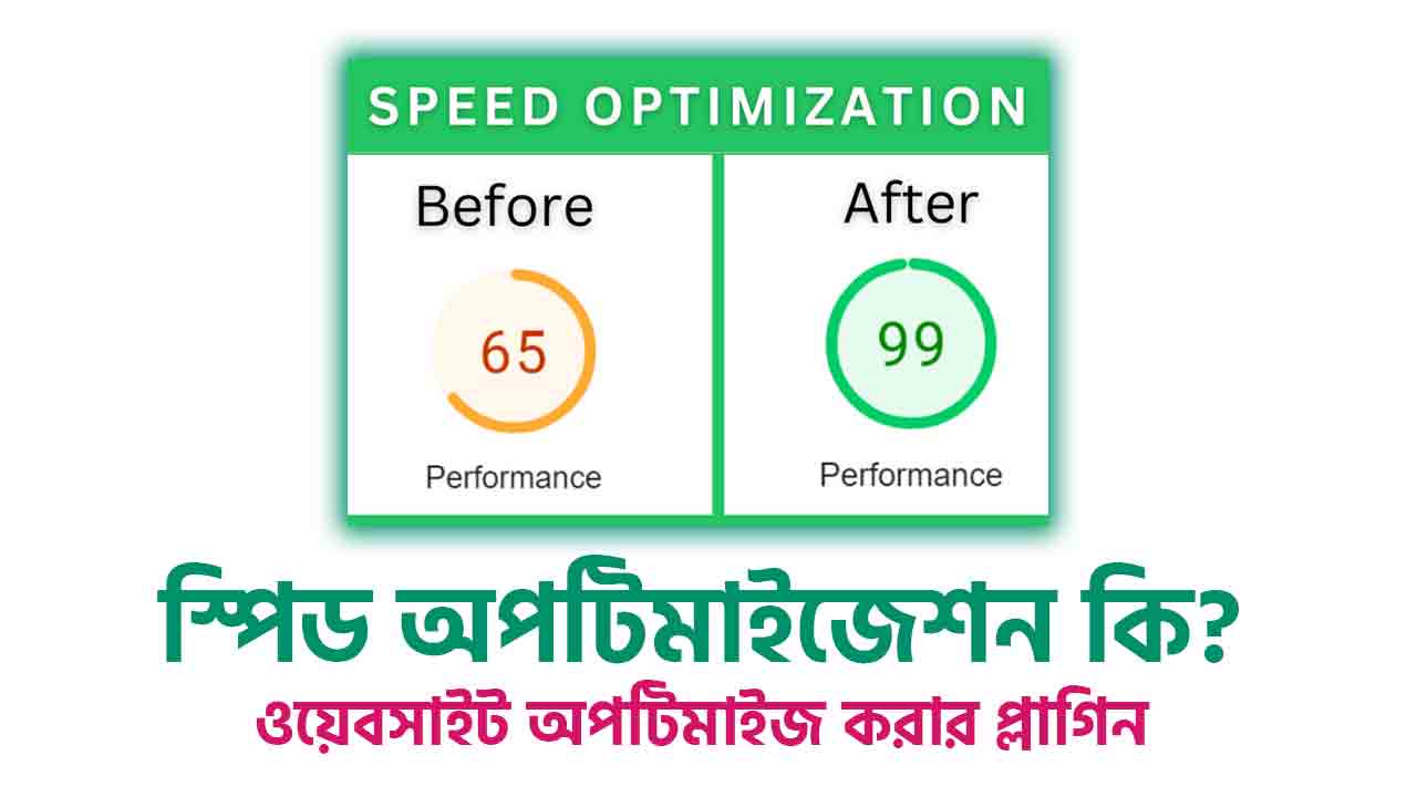 ওয়েবসাইট স্পিড অপটিমাইজেশন