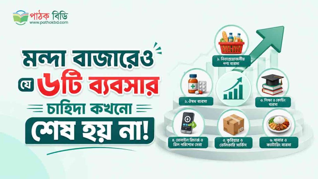 মন্দা বাজারেও যে ৬টি ব্যবসার
