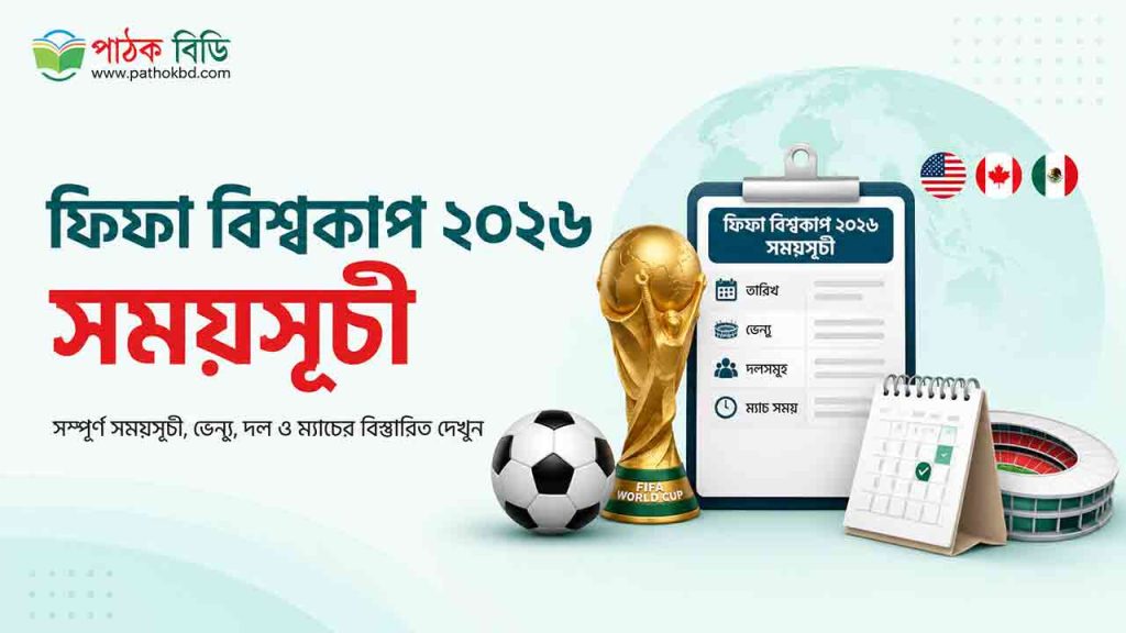 ফিফা বিশ্বকাপ ২০২৬